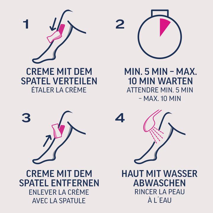 Immagine prodotto Veet Crema depilatoria (400 ml, 1 x, 400 g)