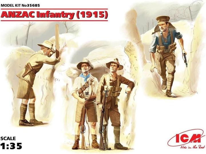 Actual product image ICM ANZAC Infantry 1915