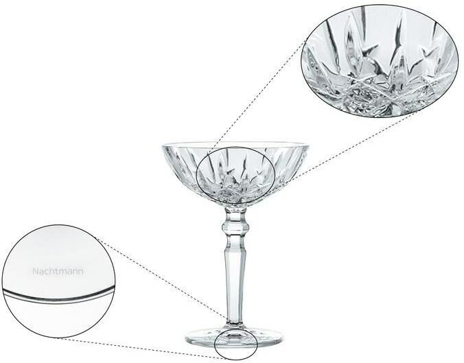 Produktbild Nachtmann Noblesse (1.80 dl, 2 x, Martini Gläser)