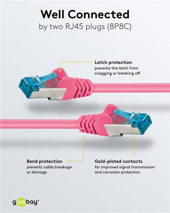 Actual product image Goobay network cable (S/FTP, CAT6a, 2 m)