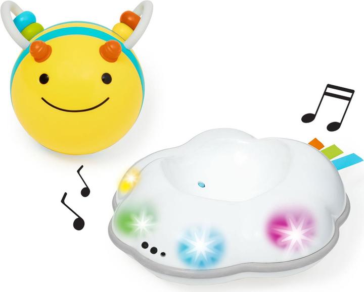 Immagine prodotto Skiphop Esplora e altro