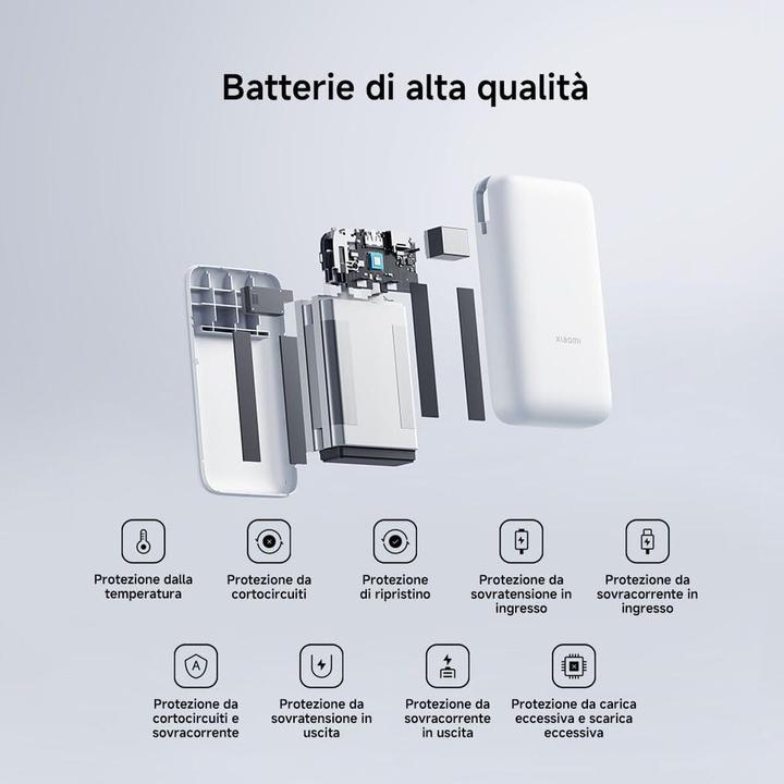Actual product image Xiaomi Power Bank (20000 mAh, 22.50 W, 74 Wh)