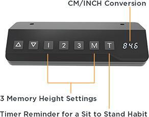 Image du produit Neutral Powerton ERGO EDGE Ecktischgestell mit elektrisch verstellbarer Höhe 125 kg Tragfäh, grau