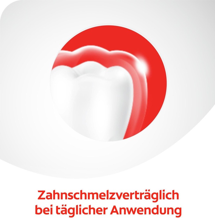 Image du produit Colgate Max White Expert Original (75 ml)