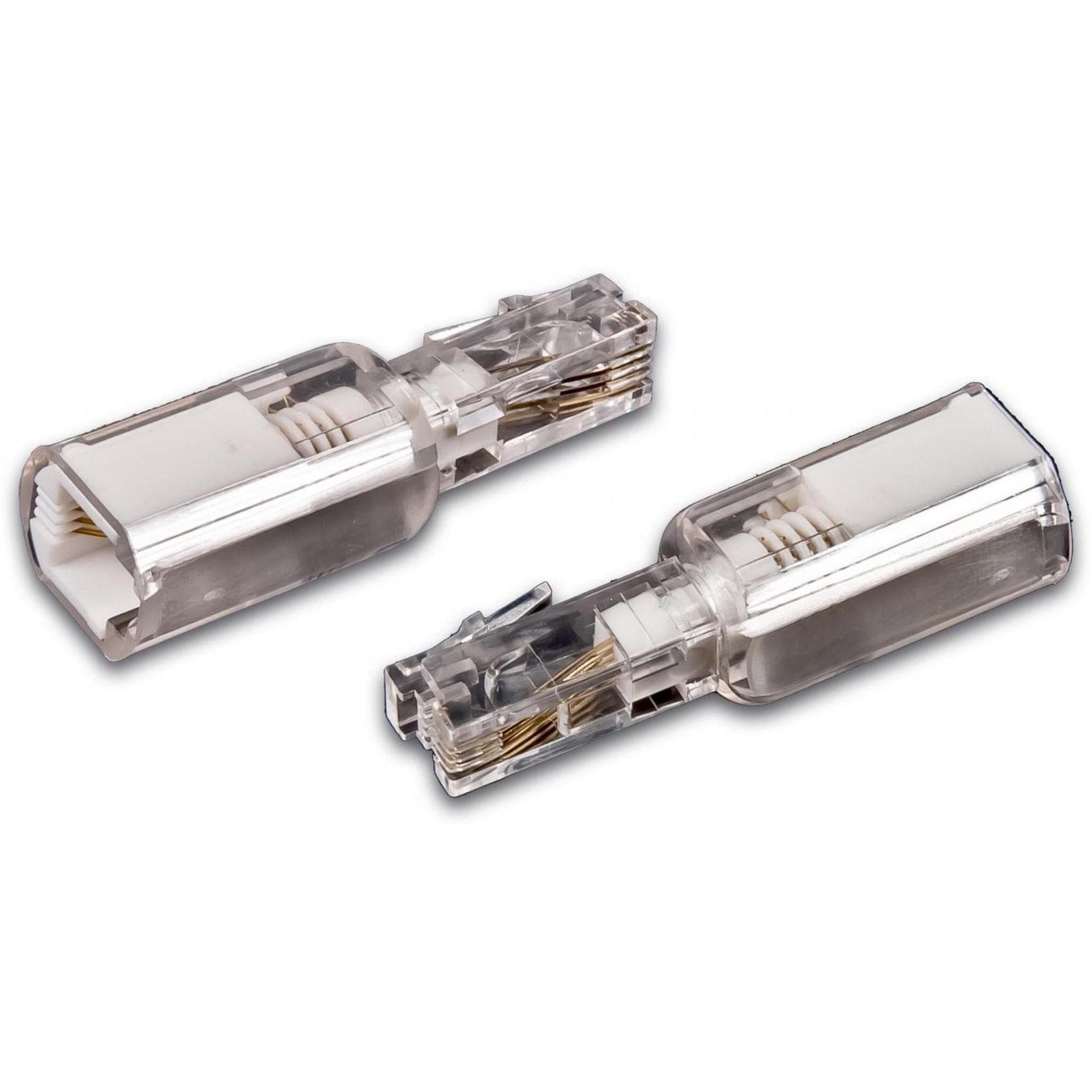 Cisco Untangler (Untangler)