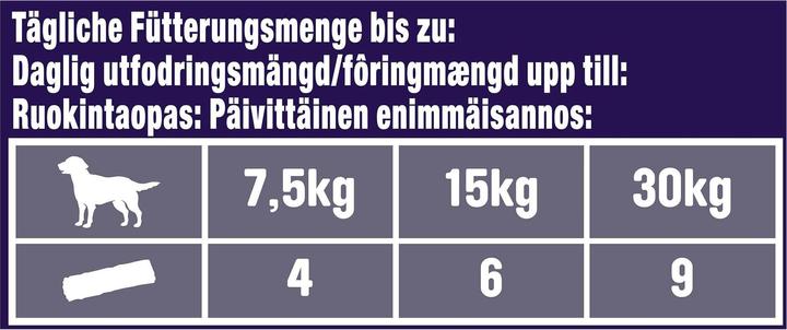 Actual product image Purina ONE Adventuros (Adult, 1 pcs., 70 g)