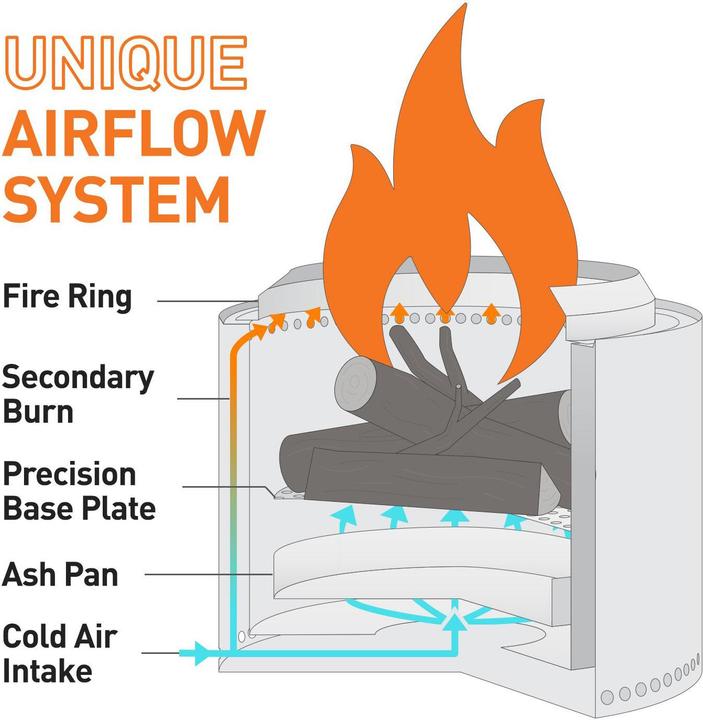 Actual product image Solo Stove Bonfire (50 cm)
