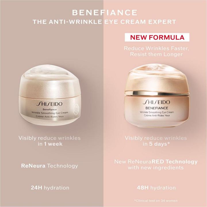 Produktbild Shiseido Benefiance Wrinkle Smoothing Eye Crème (Augenpflege Crème, 15 ml, Tag + Nacht)