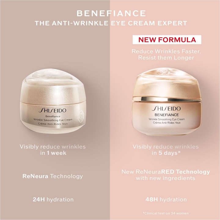 Image du produit Shiseido Benefiance Wrinkle Smoothing Eye Crème (re) 15 ml (Crème, 15 ml, Jour + nuit)