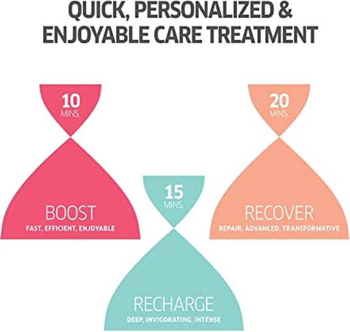 Image du produit Wella Professionals Invigo Blonde Recharge Colour Refreshing Shampoo Cool Blonde 1000ml (1000 ml)