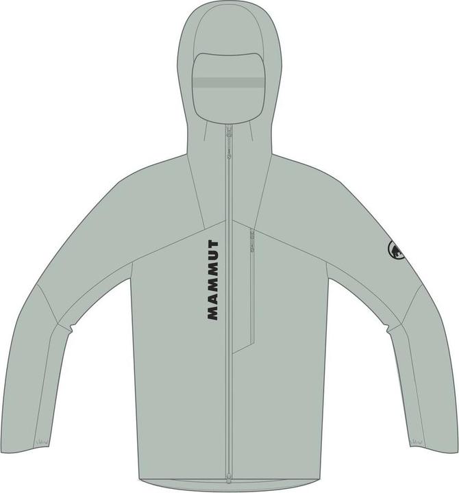Actual product image Mammut Windjacke Aenergy (S)