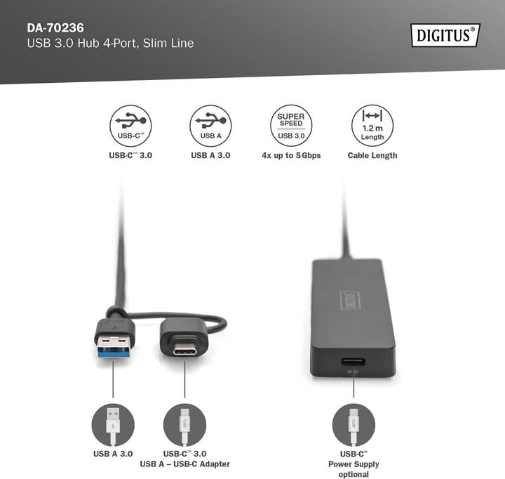 Actual product image Digitus DA-70236 (USB-C, USB-A, 5 Ports)