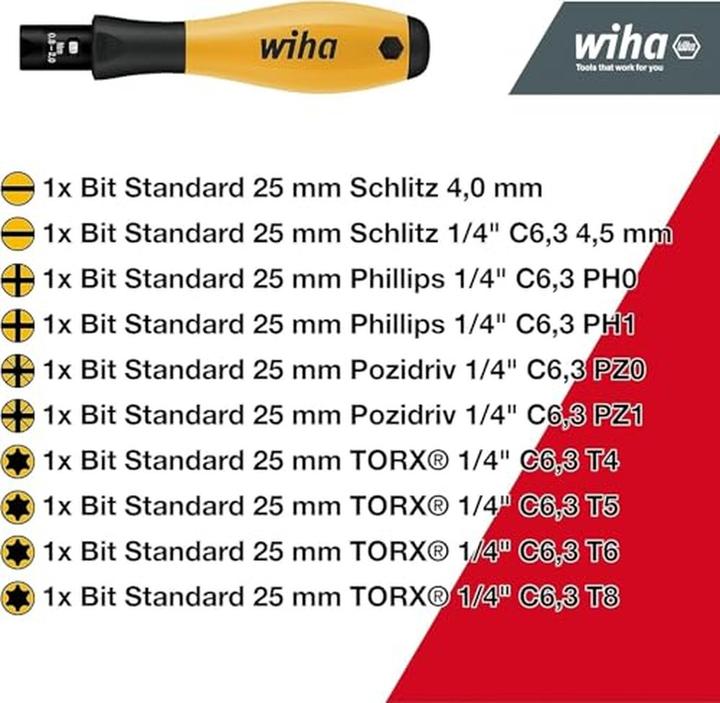 Produktbild Wiha Set TorqueVario-S ESD (1/4", 0.40 - 1 Nm)