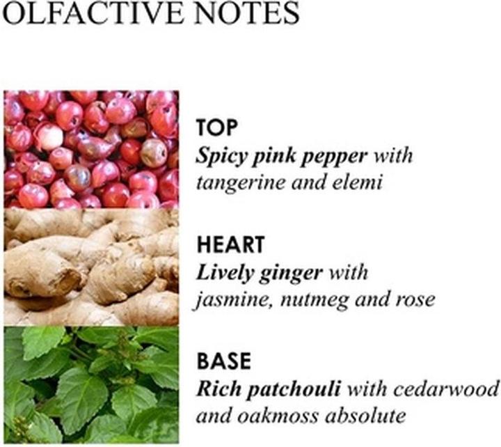 Produktbild Molton Brown Body Polisher (250 ml)