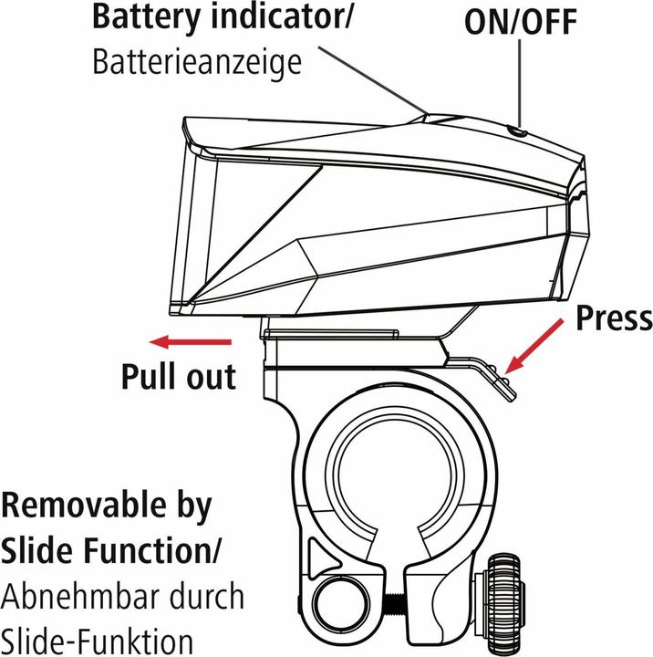 Image du produit Hama Profi L.E.D. (100 lm, 100 lm)