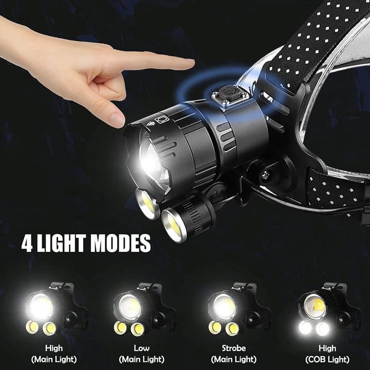 Actual product image Xlentgen Rechargeable LED headlamp