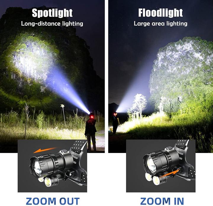 Actual product image Xlentgen Rechargeable LED headlamp