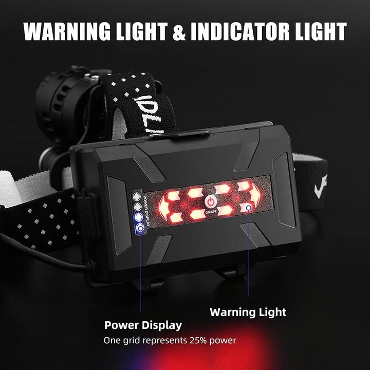 Actual product image Xlentgen Rechargeable LED headlamp