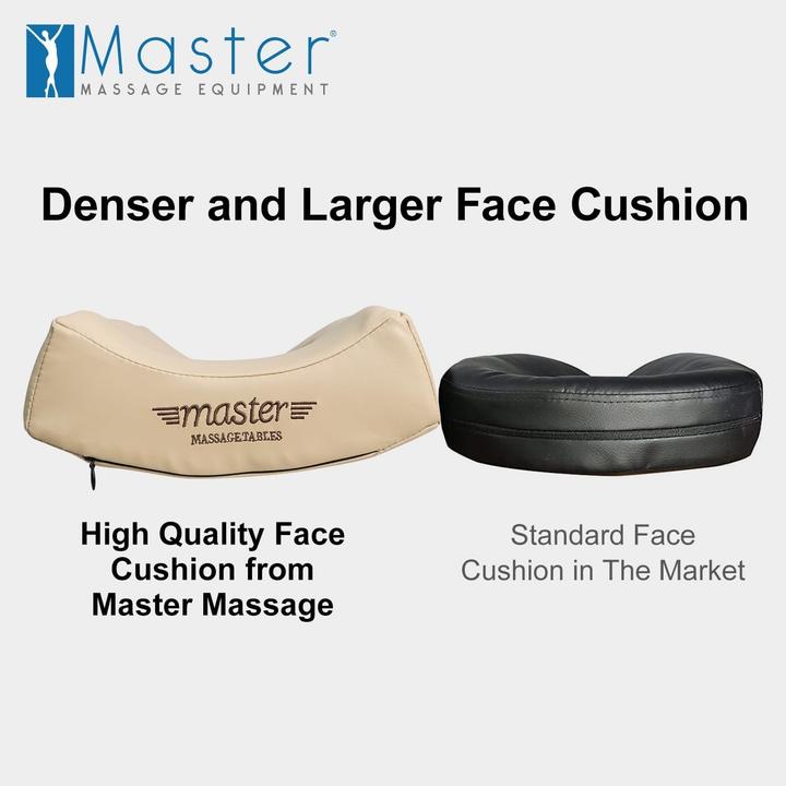 Image du produit Lux Massage Cuscino Massaggiante Bluetooth con Supporto per Viso e Audio Alta Fedeltà Music Master