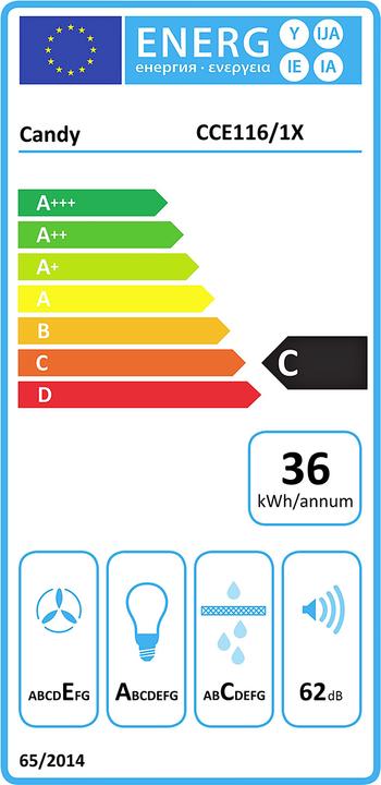 Energie-Label Candy CCE116/1X (Wandhaube)