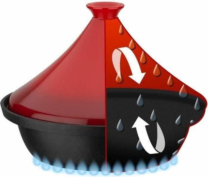 Actual product image GSW 30 cm cast iron tagine with ceramic lid black - red (Saucepan, Cast iron)