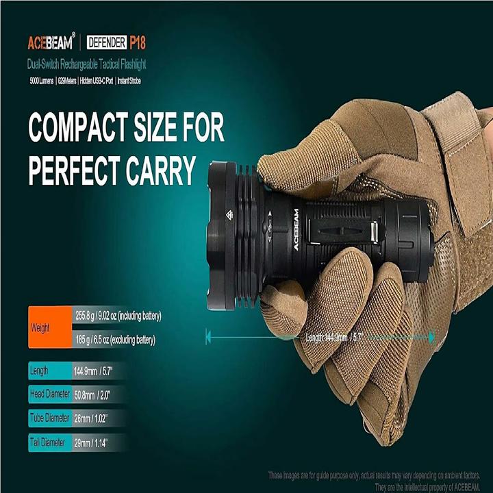 Productafbeelding AceBeam P18 Quad-Core - 5'000 Lumen (14.49 cm, 5000 lm)