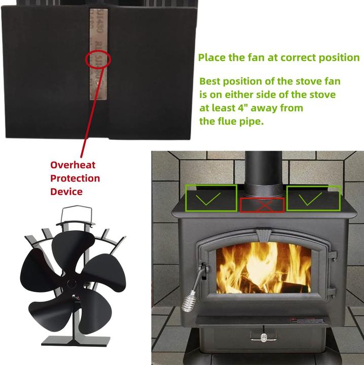 Immagine prodotto Tomersun Ventola del forno (16 x 10,5 x 19,5 cm)