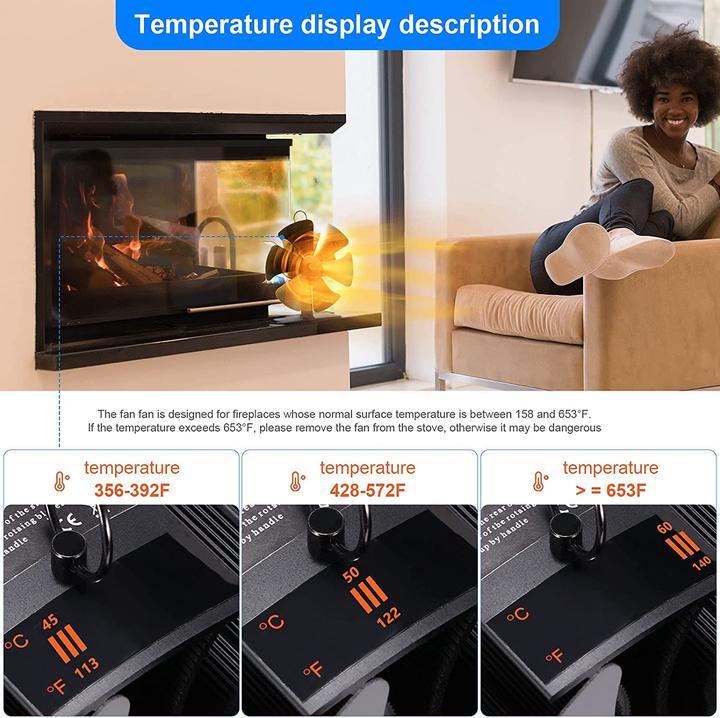 Image du produit Cacar Ventilateur de cheminée