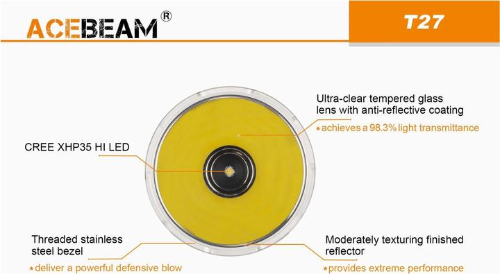 Actual product image AceBeam T27 Thrower LED Flashlight (17.47 cm, 2500 lm)