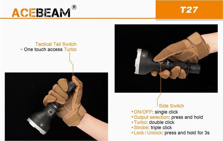 Actual product image AceBeam T27 Thrower LED Flashlight (17.47 cm, 2500 lm)