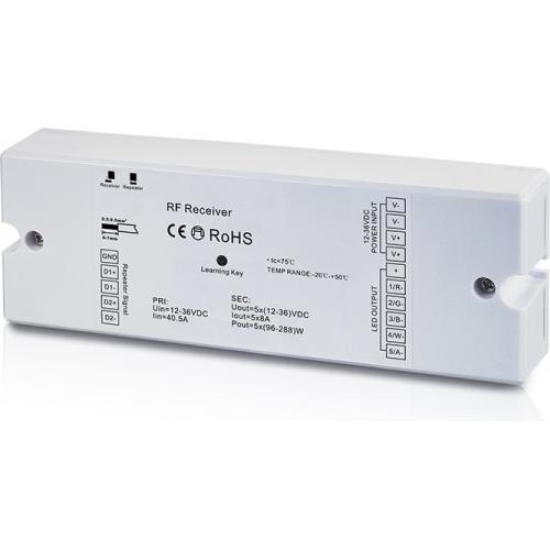 Synergy 21 Controller LED EOS 05 Controller a 5 canali RGB-WW (RGB-CCT) (RGB), Illuminazione Modding