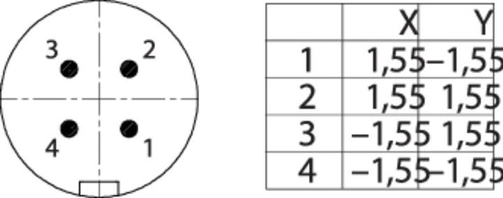Productafbeelding Schubiger Binder 99 9209 400 04 Subminiatuur ronde stekker Stekker, recht Totale polza