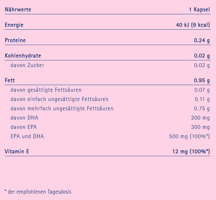 Nährwerte und Zutaten Omega-Life Classic 500 Kapseln (60 Stück, Kapseln, 120 g)