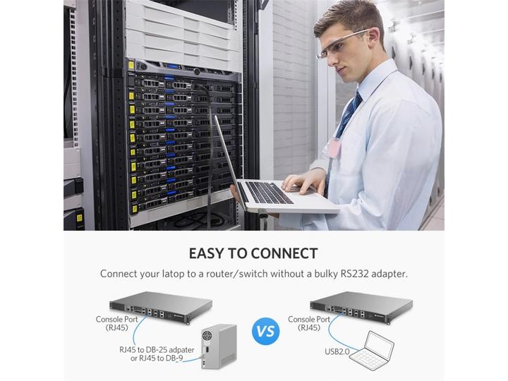 Produktbild Ugreen USB A – RS232 (1.50 m, USB 2.0)