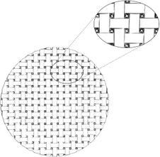 Nachtmann Bossa Nova Teller, 2er Set, Servierteller, Glasteller, Kristallglas, Ø 28 cm, 106617 (2x, 28 cm)