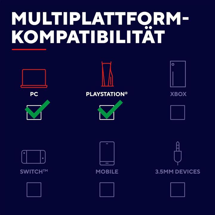 Produktbild Trust USB Streaming Mikrofon GXT 236 Yami für PC & Podcast