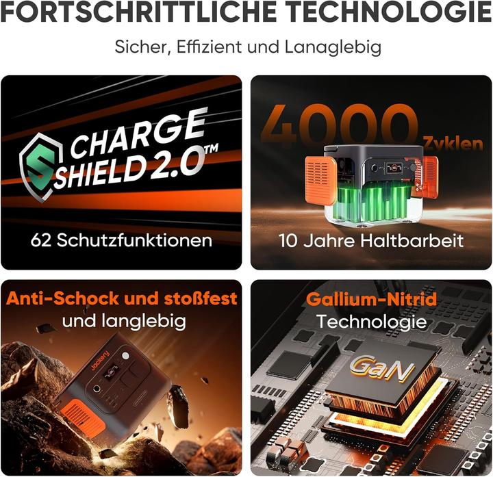 Produktbild Jackery Explorer 2000 V2 EU (2042 Wh, 17.50 kg)