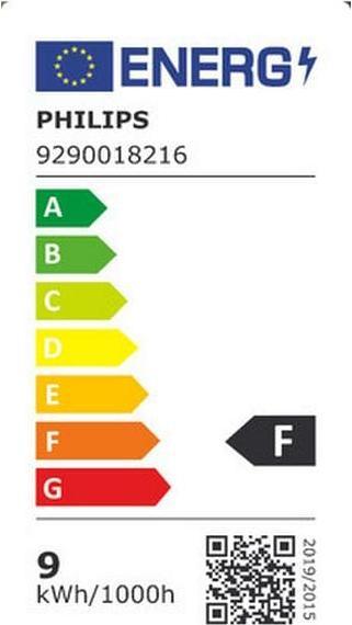 Energie-Label Philips Hue Turaco Basis (806 lm, E27)