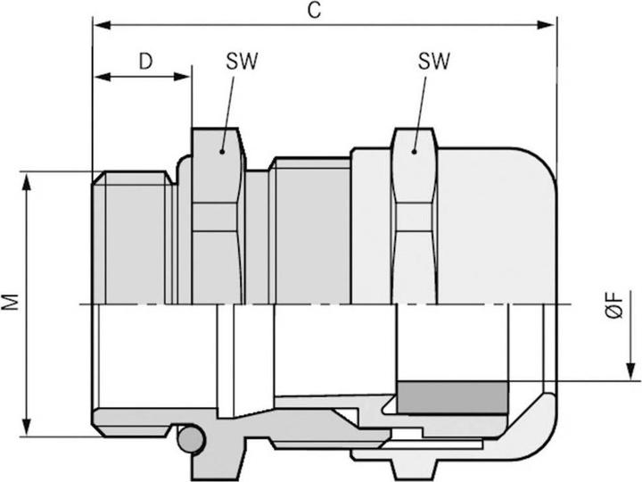 Actual product image Lapp Cable gland