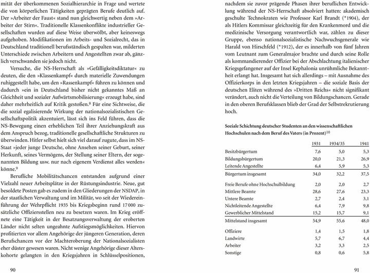 Valeurs nutritives et ingrédients Das »Dritte Reich« Eine Einführung (Allemand, Dietmar Süss, Winfried Süss, 2024)