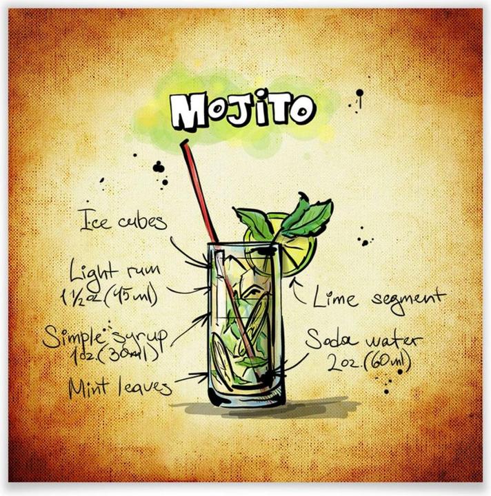 Produktbild Trenddeko Mojito - Rezept (30 x 30 cm)