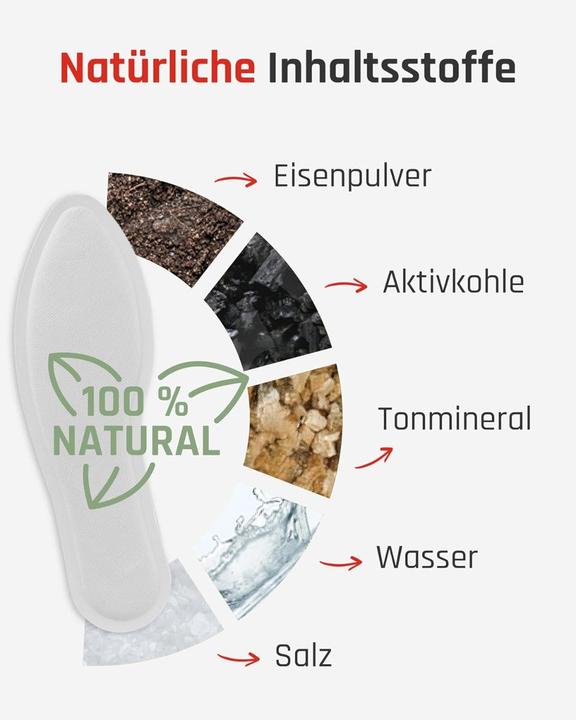 Produktbild TerraTherm Wärmesohlen 5 Paar