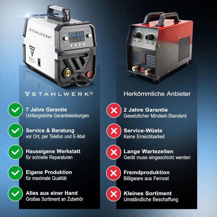 Actual product image Stahlwerk Welding machine MIG MAG 200 ST Digital IGBT shielding gas with 200 A