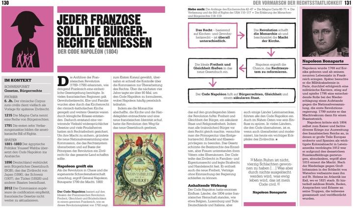 Image du produit Big Ideas. Das Buch der Rechtsgeschichte (Allemand, John Farndon, Marcus Weeks, Philip Parker, Thomas Cussans, 2021)