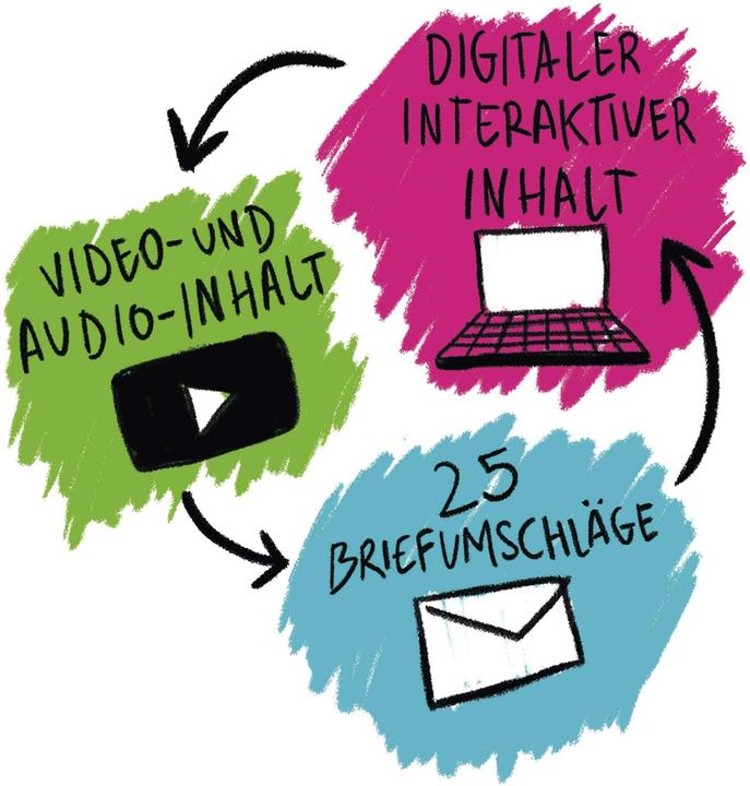 Actual product image Craze Murderer