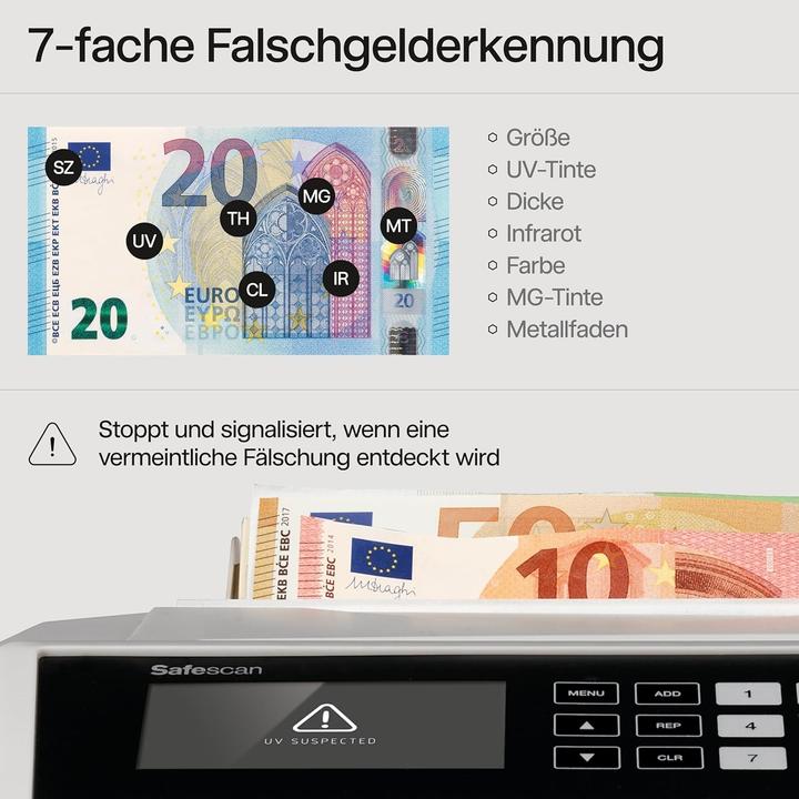 Actual product image Safescan 2465-S (Bank note counter)