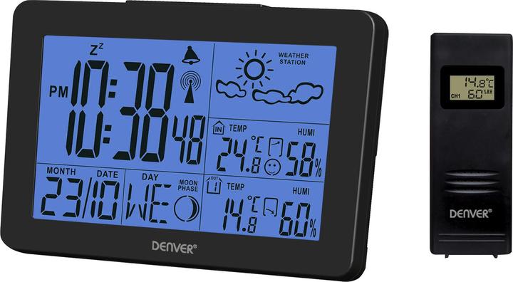 Denver Weather station