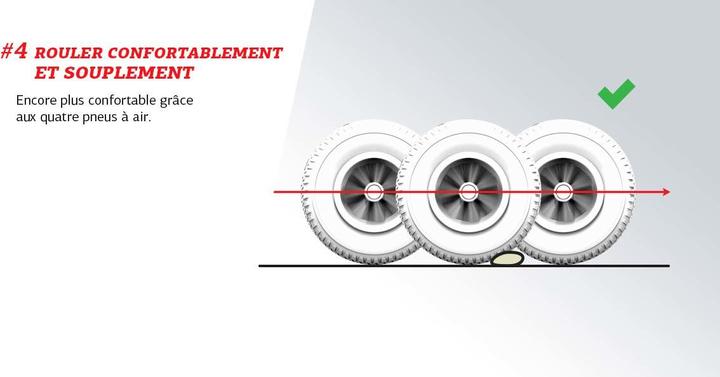 Produktbild Bergtoys X-ite BFR-3 gn/bu | 07.20.17.00