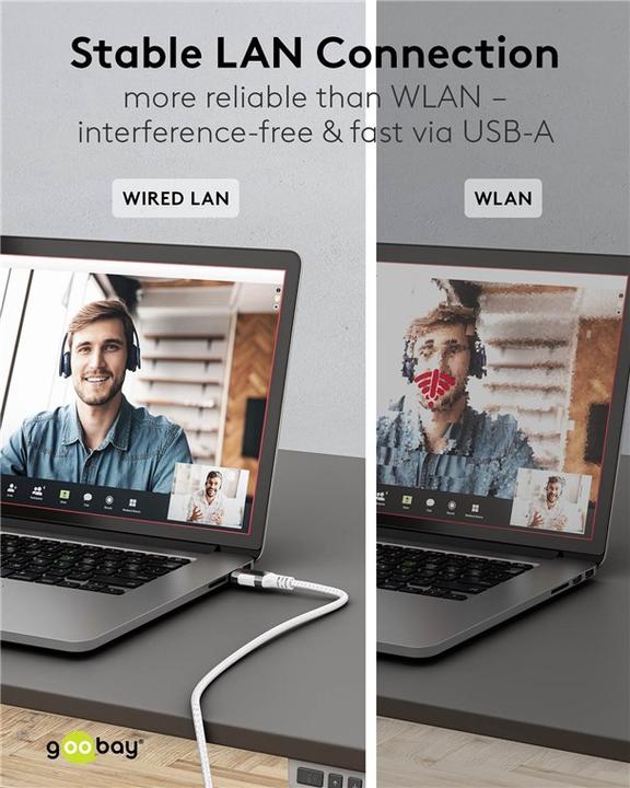 Produktbild Goobay Ethernet-Kabel USB-A 3.0 auf RJ45, Slim, 10 m (USB 3.0)