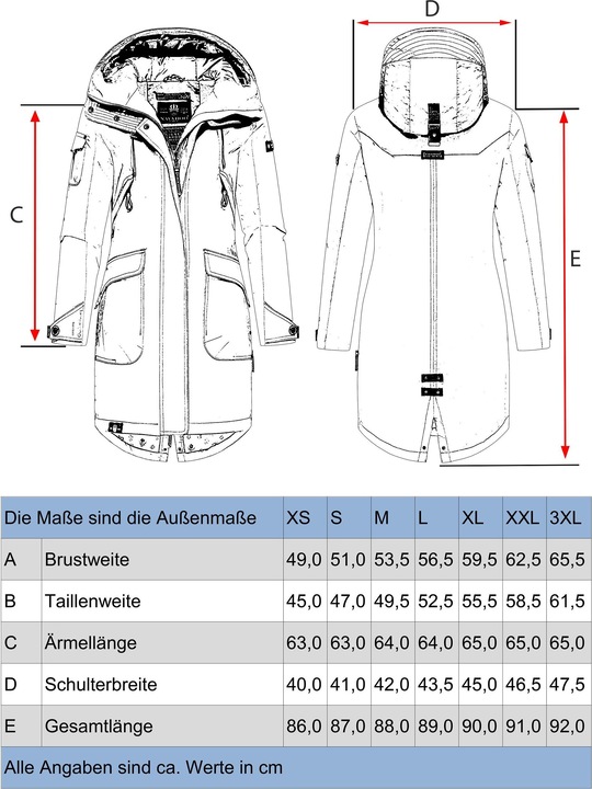 Produktbild Navahoo Pfefferschote (S)